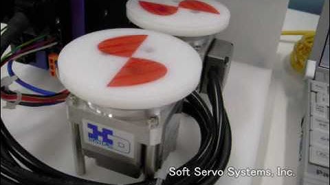 SoftServoSystems Demo SMP450 for EtherCAT