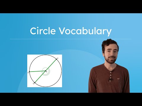 Circle Vocabulary -