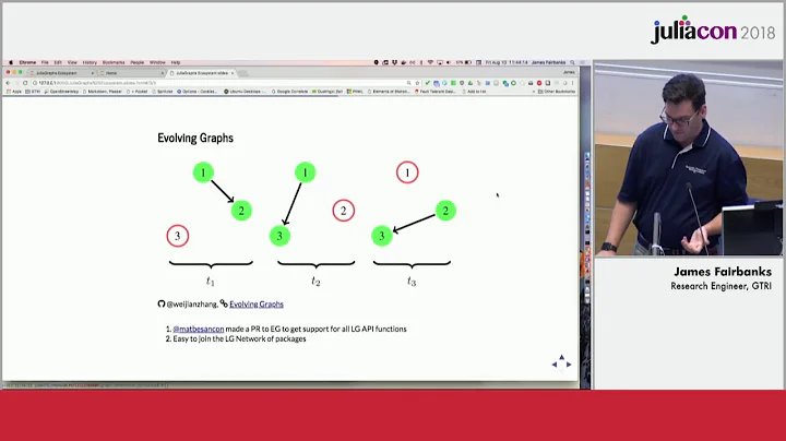 The JuliaGraphs ecosystem: build fast - don't brea...