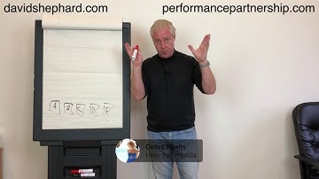 Facebook Live 2018 Using NLP to align corporate values