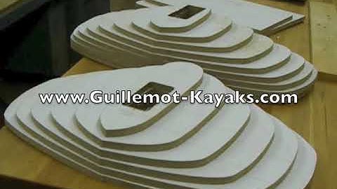 Cutting Kayak Forms