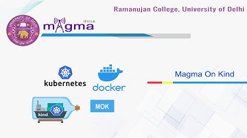 Magma Orchestrator Deployment on Kind Kubernetes Cluster | MOK (Magma On Kind)