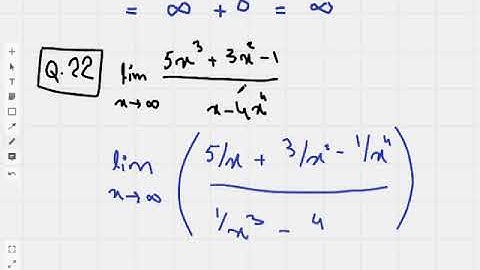 Calculus by S.M Yusuf BSc BS- Exercise 1.2 Q.21-Q.30