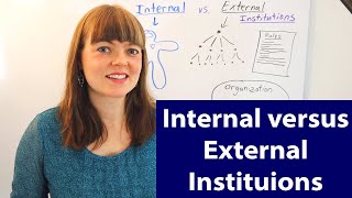 Internal Institutions vs. External Institutions