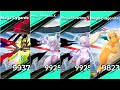 Mega Zygarde amp Mega Dragonite with Mega mewtwo39s Mega Zygarde amp Mega Dragonite with Mega mewtwo39s