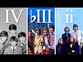 Beatles songs to help you recognise chords