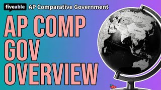 AP Comparative Government - Course Overview & Intro