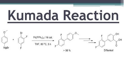 Kumada Coupling   Reaction, Mechanism and Applications