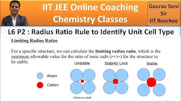 radius ratio rule in solid state L6 P2 by Gaurav Sir