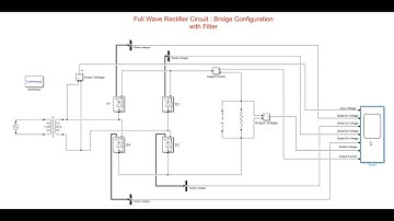 Analog Electronics Class 12 :Transformer Utilization Factor in Rectifiers , Filters