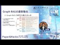 松尾研LLMコミュニティ【Paper&Hacks #70】 Graph RAGの最新動向