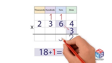 How to use regrouping to multiply a 3- or 4-digit number by a 1-digit number. Grade 4
