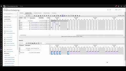 How to Use Maximo Scheduler Optimizer for Automated Planning