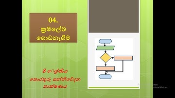 8 ශ්‍රේණිය- ක්‍රමලේඛ ගොඩනැගීම(‌ICT හතරවන පාඩම)