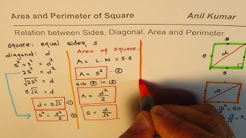 IMPORTANT Relating Square Diagonal with Sides Area and Perimeter