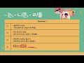 Второй шаг №10(Уроки корейского языка) По Корее шаг за шагом. 양쌤의 한국어교실 - 는, ㄴ/은, ㄹ/을