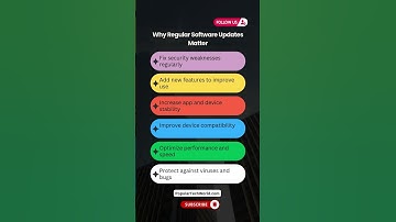 Why Regular Software Updates Matter. #techtips #motivation #techhighlights