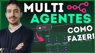 N8N WhatsApp: Crie uma Equipe de Agentes IA que Conversam entre sí para Atendimento! Tutorial Fácil