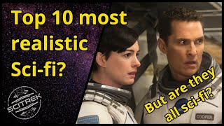 Top 10 most realistic sci-fi movies ranked