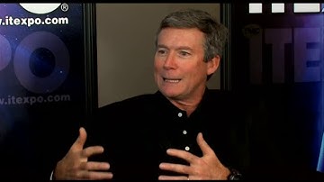 ITEXPO Miami 2015 Studio Interview with Dialogic