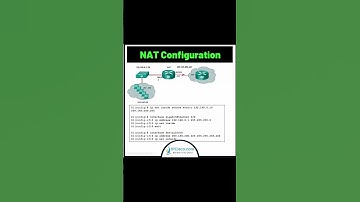 Network Address Translation!!📌🔥🔥