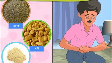 Std 3 પર્યાવરણ  Unit 14 આપણો ખોરાક