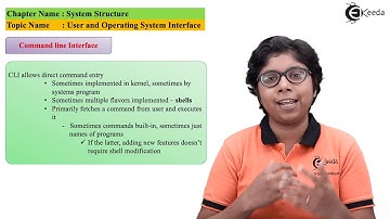 User and Operating System Interface