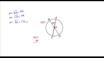 10-2 Measuring Angles and Arcs