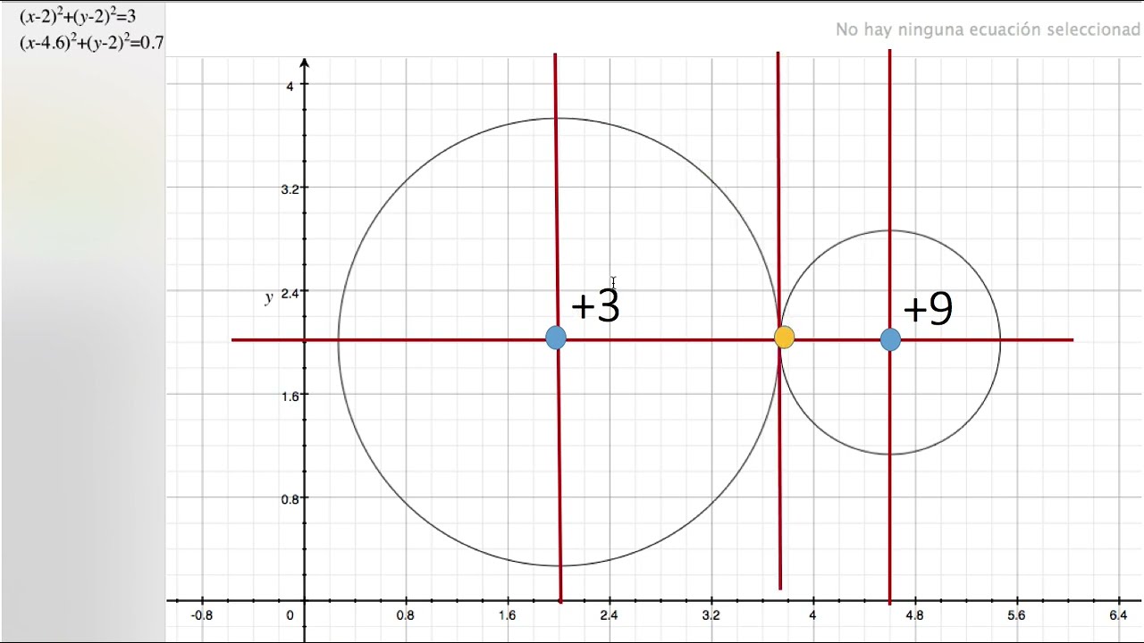 Repaso de química general 1. Electronegatividad y tipos de enlaces (radios atómicos).