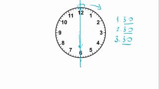 2. Sınıf matematik Genel Tarama(22 Mayıs)