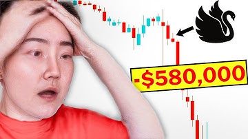 When Traders Face Black Swan Events