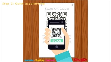 Ruijie Cloud Deployment Quick Start