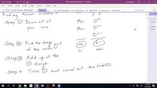 Finding Roman Numerals of Multivalent Metals