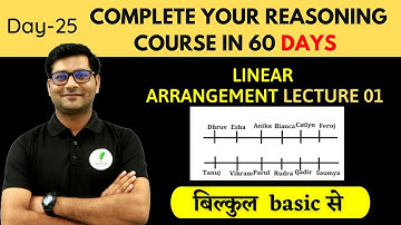 SSC  CGL REASONING DAY-25 | Lecture 01 | Linear Arrangement | Reasoning by Anubhav Sir