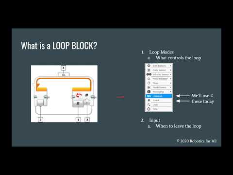 Day 3: Lego Mindstorms EV3 Loop Blocks