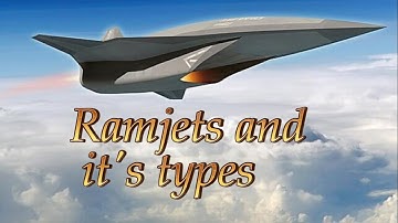 INTRODUCING THE FUTURE OF AVIATION: RAMJET ENGINES