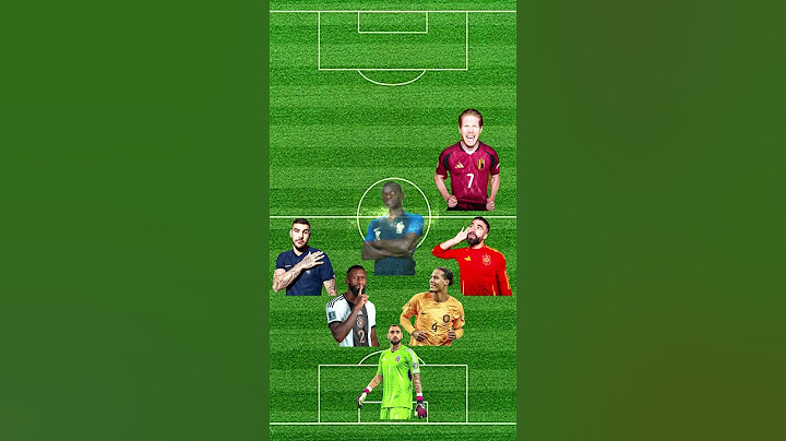 افضل تشكيلة في يورو 2024 🔥#shots  #football  #shortsvideo