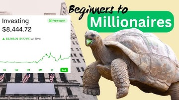 Turtle Traders Strategy - The Full Story (How they Made 175$ Million)