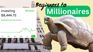 Turtle Traders Strategy - The Full Story (How they Made 175$ Million)