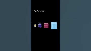 Summing cubes without words #phonk #phonkmath