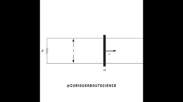 Problem 7.7 - Electromotive Force, Motional 𝐞𝐦𝐟: Introduction to Electrodynamics