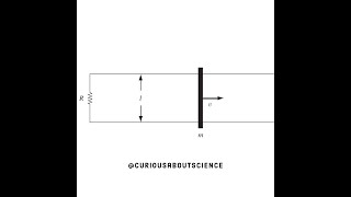 Problem 7.7 - Electromotive Force, Motional 𝐞𝐦𝐟: Introduction to Electrodynamics