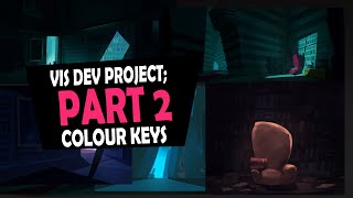 Visual Development Process | PART 2