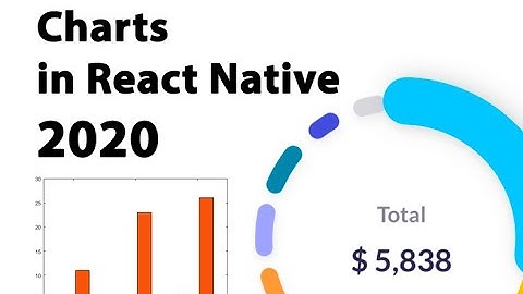 Charts in React Native - Bar chart multiple series