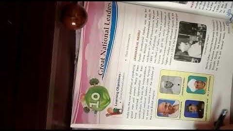 S.St. Class-3rd  (ICSE) by- Savita Sharma MCS GSR