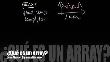 Aprende iOS. Video Tutorial 2.16. ¿Qué es un array en Objective C?