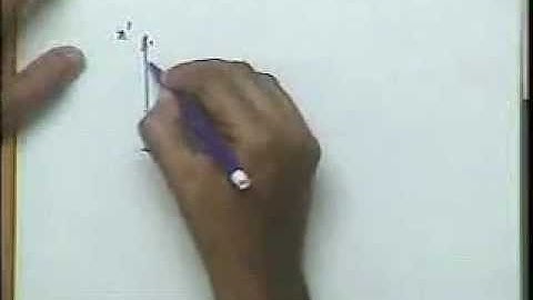 15  Properties of Discrete Fourier Transform