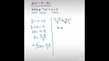 Inverse Functions,IGCSE, EDEXCEL