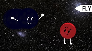 The Orcus Battle 1: Flying Around