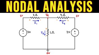 Use nodal analysis and MATLAB to find Vo - Circuit Analysis
